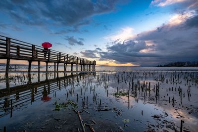 Scenic view of lake against sky at sunset