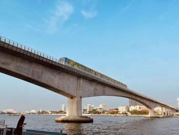 Low angle view of bridge against sky