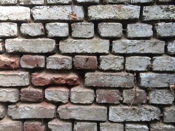 Full frame shot of brick wall