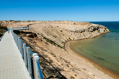 Panoramic view of beach against clear blue sky