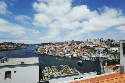 High angle view of cityscape against sky