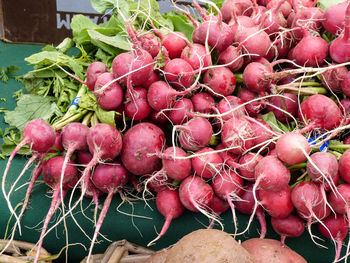 Close-up of strawberries in market