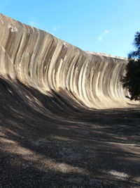 Panoramic view of landscape against sky