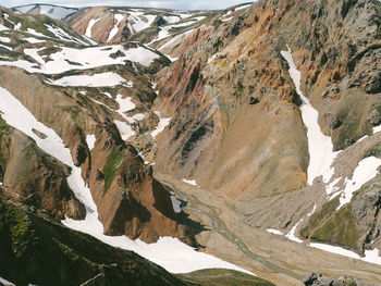 Scenic view of snowcapped mountains