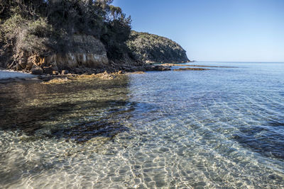 Scenic view of sea against clear sky