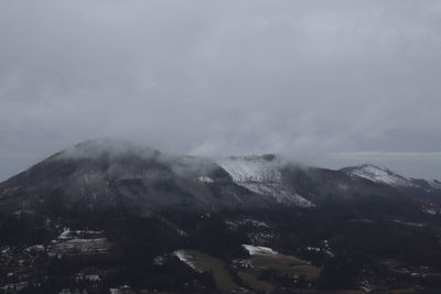 Aerial view of snowcapped mountains against sky