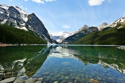 Scenic reflection of mountain range in calm lake