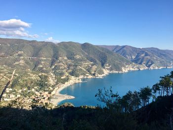 High angle view of lake