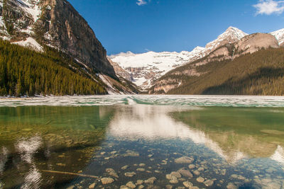 Scenic view of lake by snowcapped mountains against sky