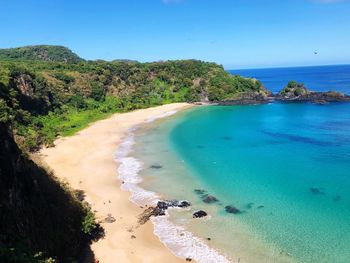 Scenic view of sea against clear blue sky