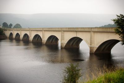 Bridge over river against clear sky