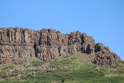 Scenic view of mountains against clear blue sky