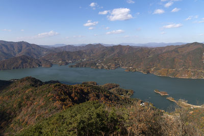 Scenic view of lake and mountains against sky