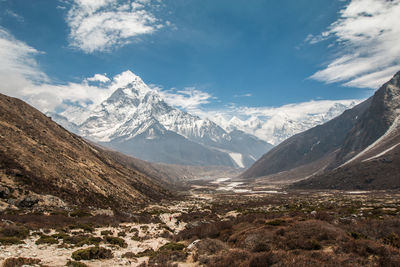 Scenic view of snowcapped mountains against sky