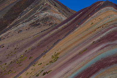 Aerial view of a desert