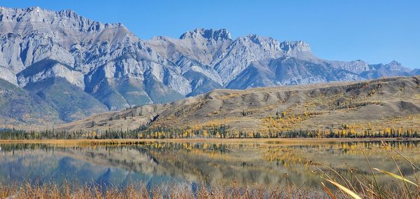 Scenic view of lake by mountains against sky