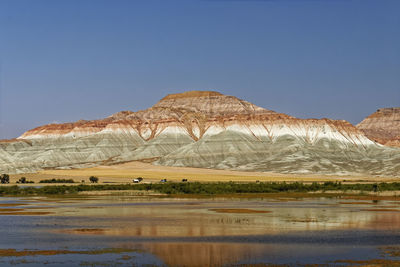Scenic view of lake by mountain against clear blue sky