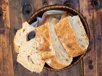 Directly above shot of bread slices in wicker basket on wooden table