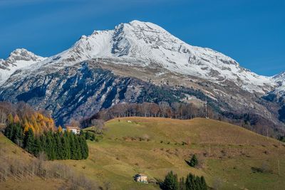 Scenic view of snowcapped mountains against sky