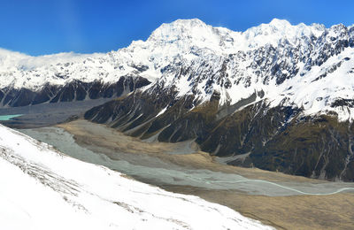 Scenic view of snowcapped mountains against cloudy sky