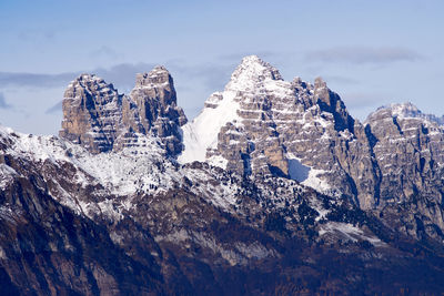 Snow on mountain against sky