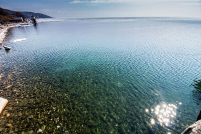 Scenic view of sea against sky