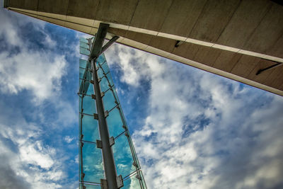 Low angle view of bridge against sky