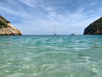 Scenic view of sea against sky