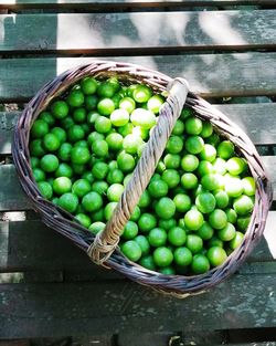 High angle view of fruits in basket