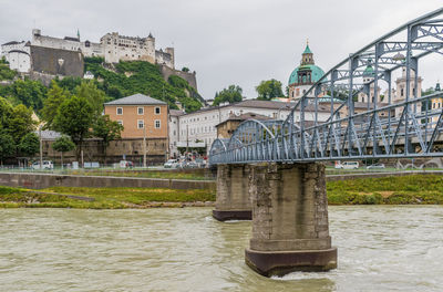 Bridge over river against buildings in city