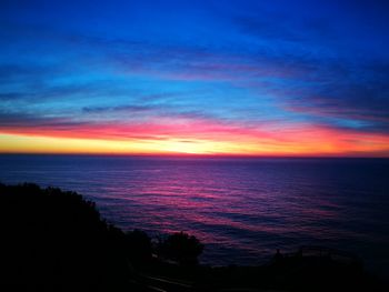 Scenic view of sea against dramatic sky