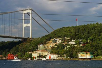 Bridge over river with buildings in background