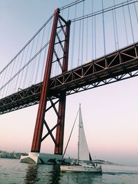 View of bridge over calm sea