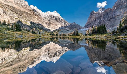 Panoramic view of lake and mountains against sky