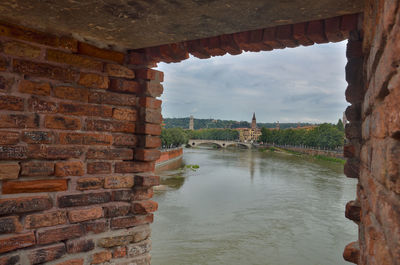 View of buildings against cloudy sky