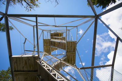 Low angle view of bridge against sky