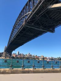 Bridge over sea against blue sky