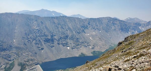 Panoramic view of snowcapped mountains against sky