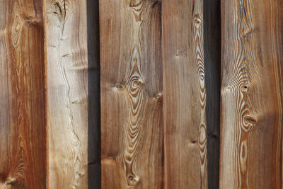 Full frame shot of wooden wall