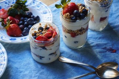 Close-up of breakfast on table