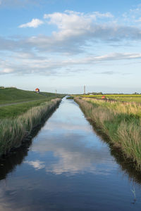 Scenic view of canal amidst field against sky
