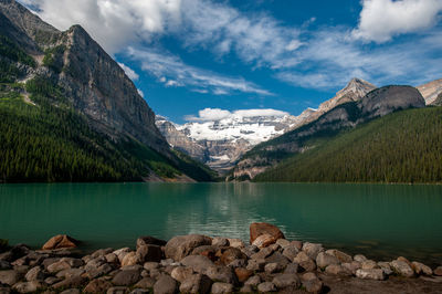 Scenic view of lake by mountains against sky