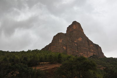 Rock formations on landscape against sky