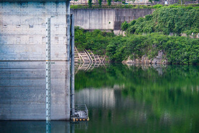 Scenic view of river by dam