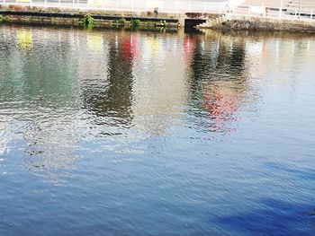 Scenic view of lake