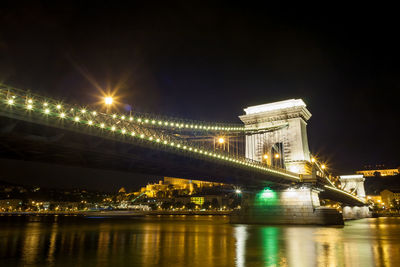 Bridge over river at night