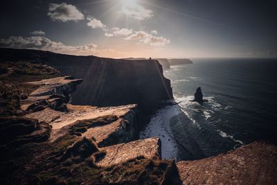 Panoramic view of rocks in sea against sky