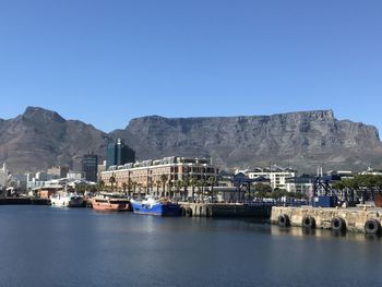 Scenic view of bay against clear blue sky at cape town marina