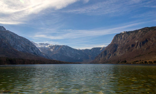 Scenic view of lake by mountains against sky