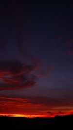 Scenic view of landscape against sky during sunset